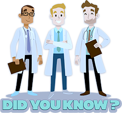 Did You Know... eye doctors 